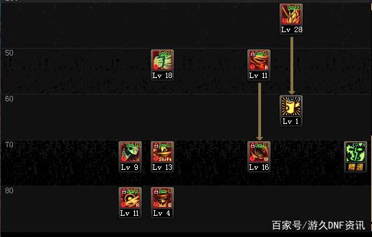 地下城私服-与勇士私服86级（地下城私服-与勇士私服86级版本）449